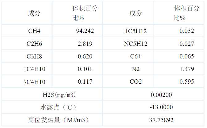 1496189129815874.png chuanqi.png