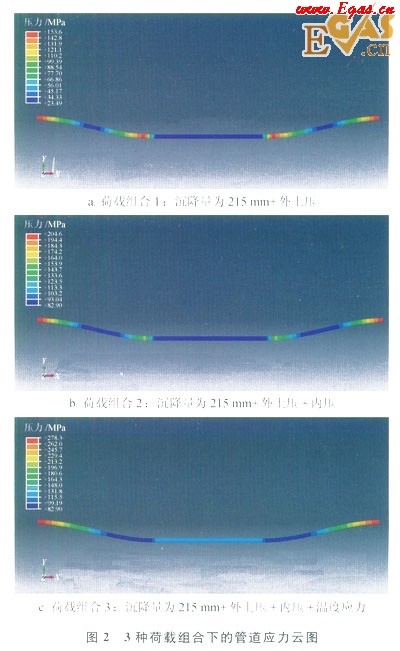 天然氣長輸管道通過高填方規(guī)劃道路區(qū)的整治設(shè)計(jì)