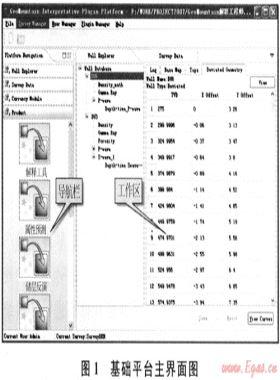 GeoMountain山地地震解釋平臺構建技術