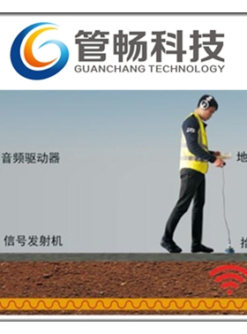 聲學(xué)探測(cè)非金屬管線(xiàn)定位儀——燃?xì)釶E管線(xiàn)定位儀GPPL