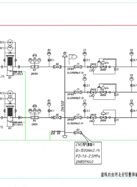 某門站工藝流程圖、組裝圖及設(shè)備明細(xì)