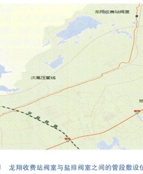 城鎮(zhèn)燃?xì)夤艿乐绷麟s散電流排流保護(hù)