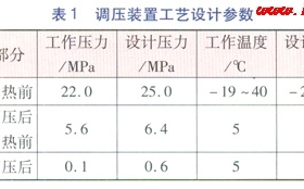 CNG儲(chǔ)配站加熱量計(jì)算方法的比較