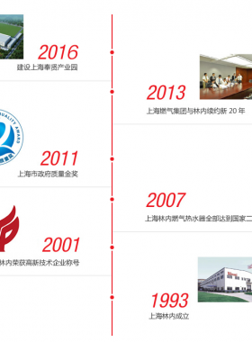 林內燃氣熱水器壁掛爐廚房灶具及咨詢服務熱線聯(lián)系電話