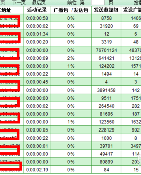 千萬小心路由器被盜號(hào)！無線路由器防蹭網(wǎng)的方法