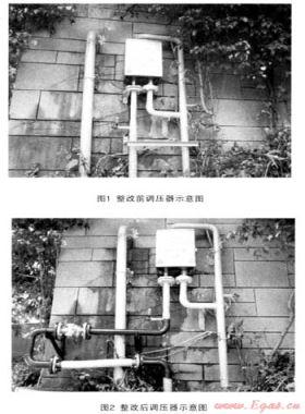 地基沉降對燃?xì)夤艿涝O(shè)施的損害及對策