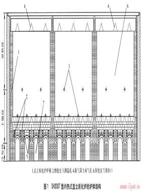 石化標(biāo)準(zhǔn)2007型內(nèi)熱式直立炭化爐的研發(fā)設(shè)計(jì)