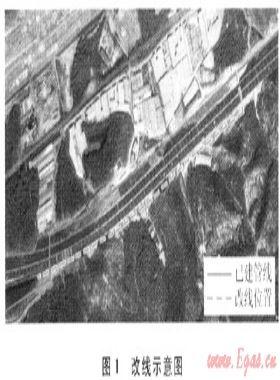 在役管道不停輸封堵的仿真試驗(yàn)