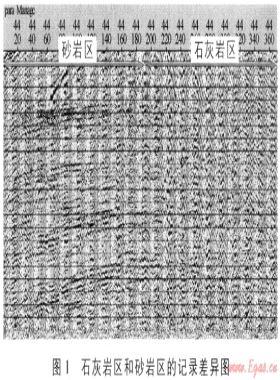 南方碳酸鹽巖地區(qū)地震采集技術方法探討