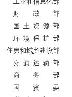 關(guān)于印發(fā)《加快推進(jìn)天然氣利用的意見》的通知