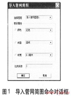 自動(dòng)導(dǎo)入管網(wǎng)圖的燃?xì)夤芫W(wǎng)水力計(jì)算程序開(kāi)發(fā)
