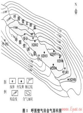 呼圖壁氣田高效開(kāi)發(fā)的技術(shù)對(duì)策