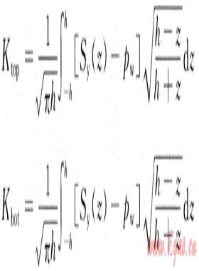地層破裂壓力測(cè)井解釋技術(shù)在LG地區(qū)的應(yīng)用