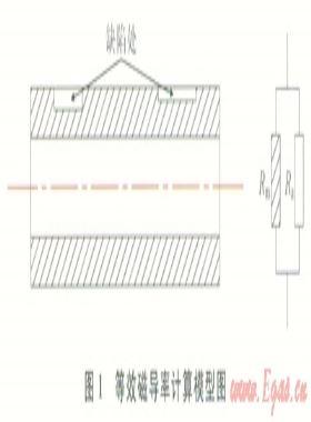 基于微磁的連續(xù)油管在線檢測(cè)技術(shù)