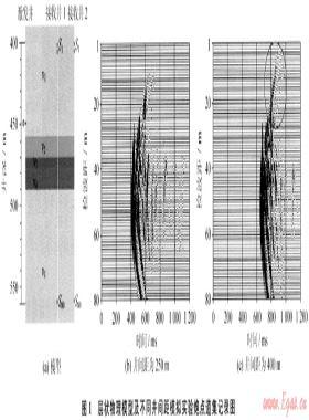 利用地震物理模擬技術(shù)研究井間地震觀測系統(tǒng)