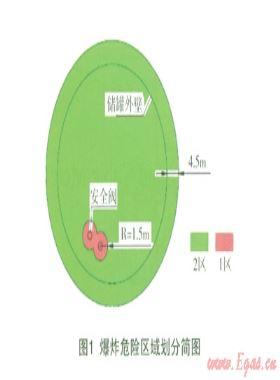 國內首座1萬m3LNG全容儲罐的電氣設計