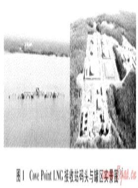 LNG接收站卸料管道專用隧道設計探討