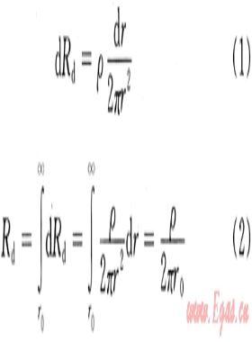 油氣鉆井井場防雷擊理論及實(shí)踐