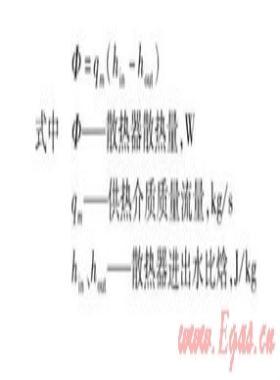 標準散熱器試驗臺特點及重復性測試