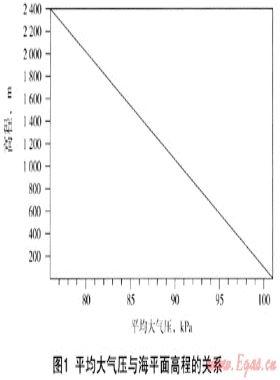 燃氣供銷差的確定