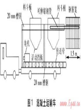 江河盾構隧道內大管徑雙管道安裝