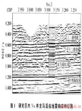 透鏡狀砂巖儲(chǔ)層壓裂規(guī)模的優(yōu)化問(wèn)題